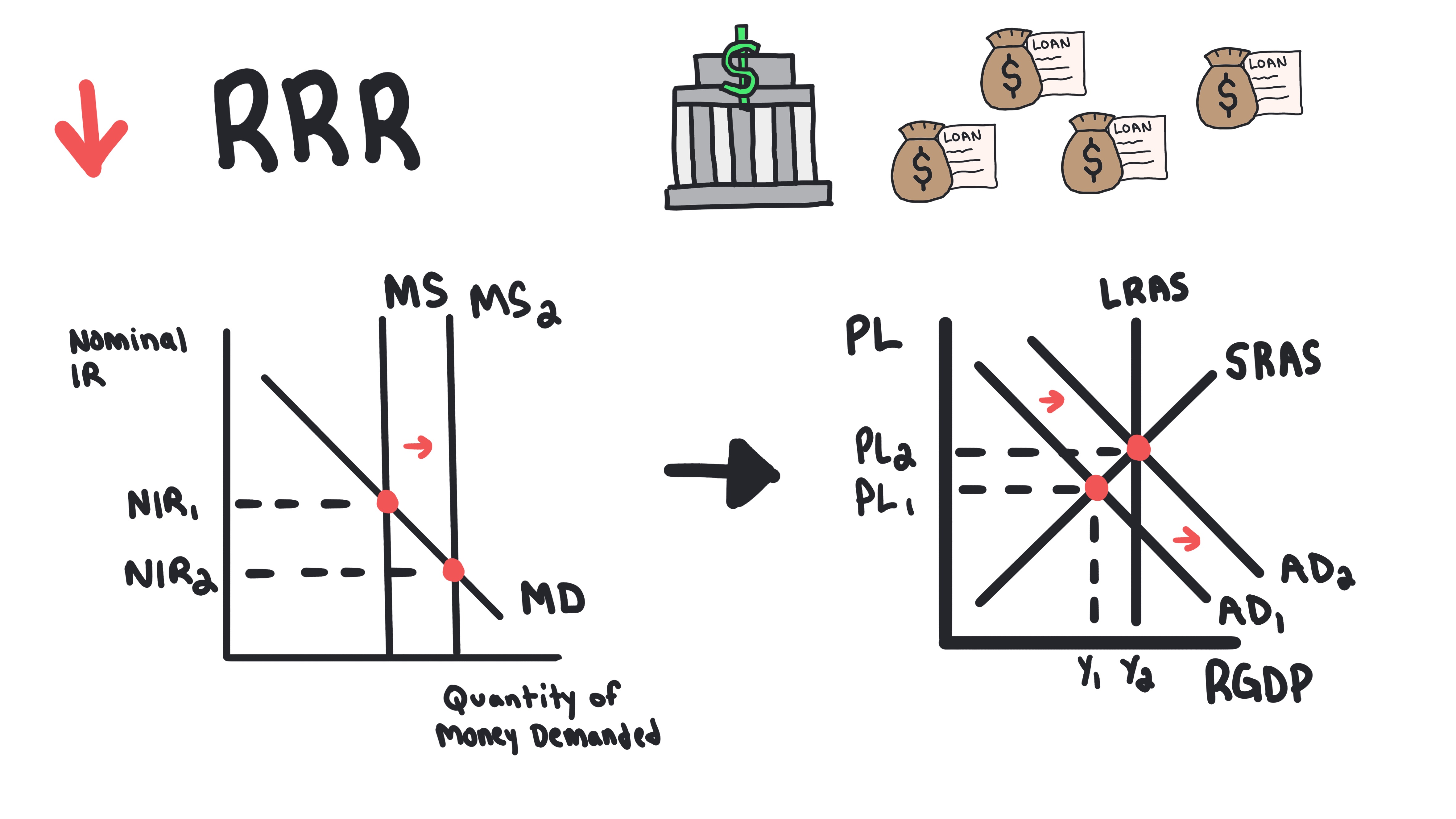 Monetary Policy 20